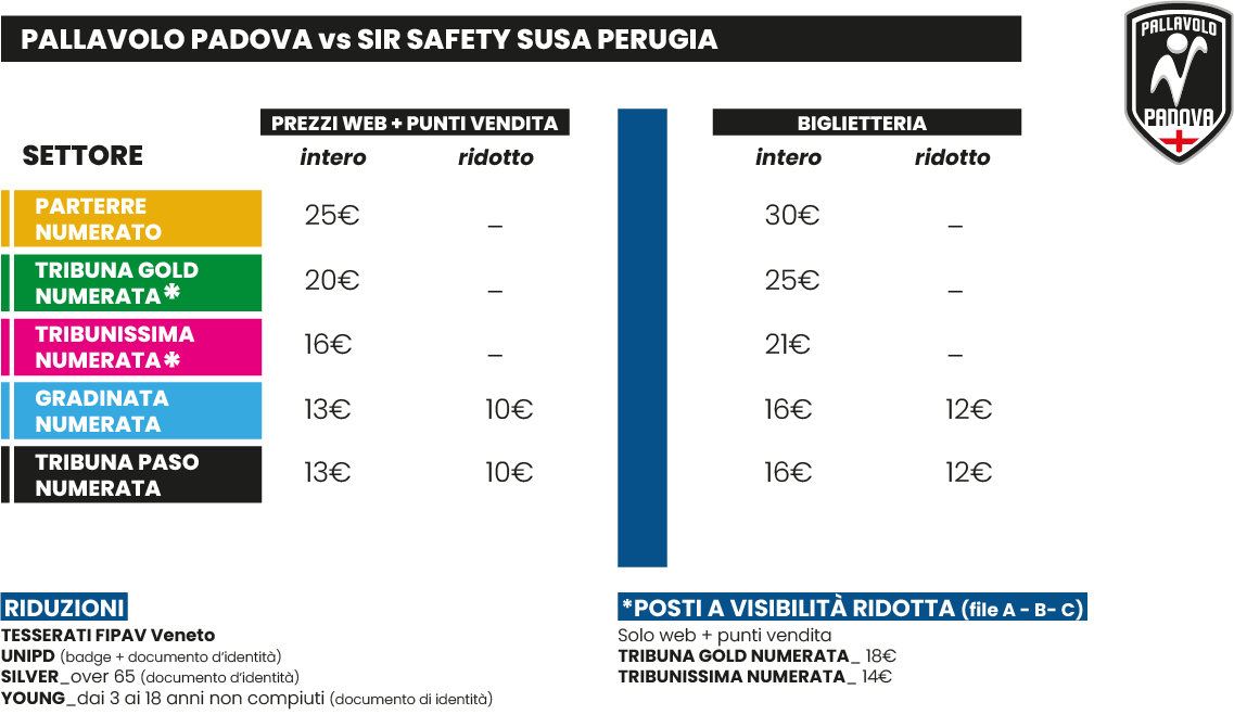 Biglietti Pallavolo Padova
